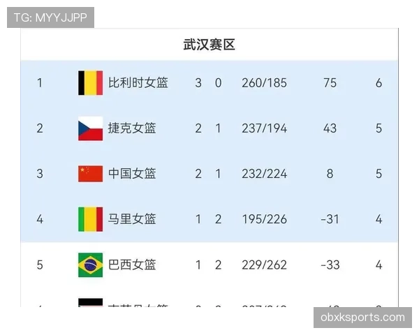 2026世界杯最新32强晋级规则解析 2026世界杯最新32强晋级规则解析